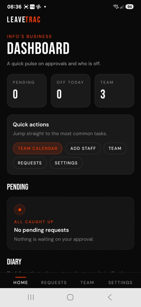 LeaveTrac dashboard: pending approvals, who's off today, and team size
